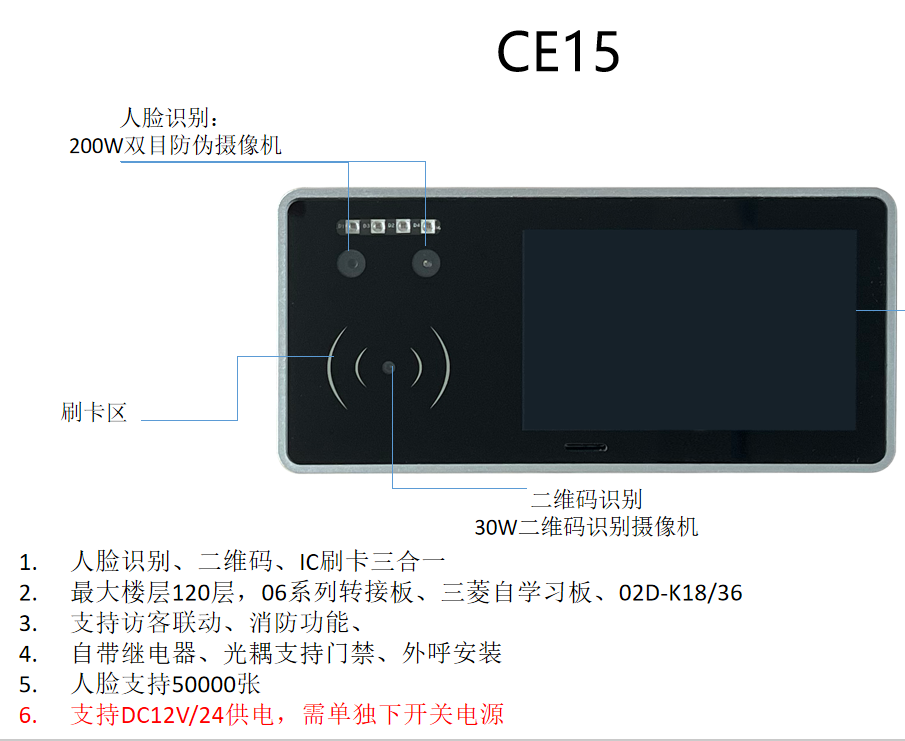 通力/KONE CE15 电梯人脸识别门禁系统